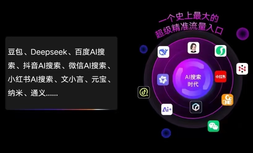 汝城县AI智能推广新玩法，抢占搜索时代免费精准客源