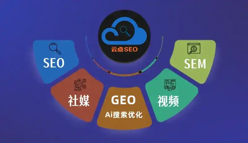 汝城县GEO优化：AI智能体时代取代SEO的全新内容优化逻辑