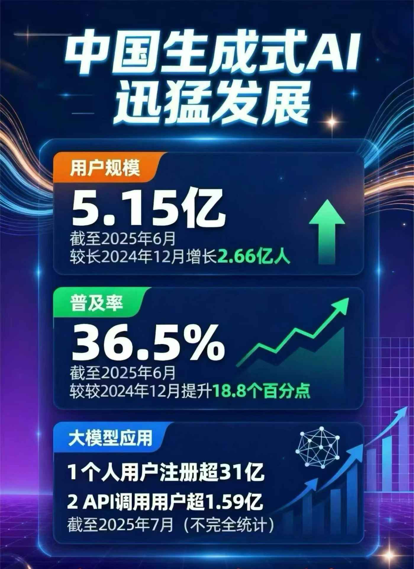 汝城县豆包GEO优化是什么？内容创作核心逻辑解析