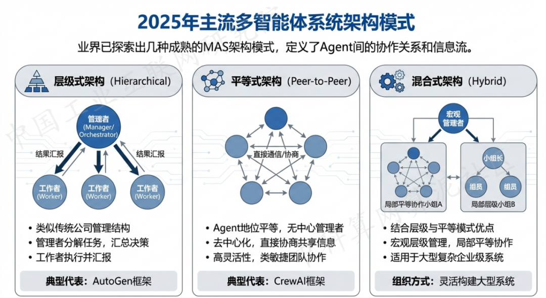 汝城县 AI 智能体商业应用探析：智能自主程序助力企业数字化升级