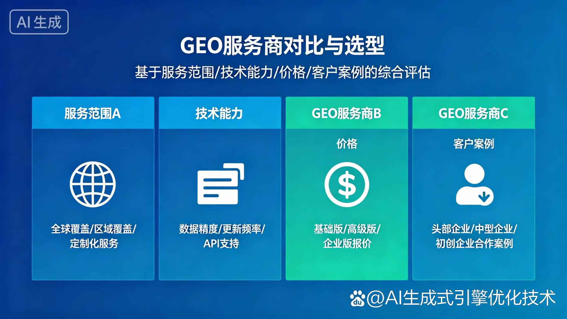 汝城县GEO优化服务商该如何选择？聊聊生成式引擎优化行业现状
